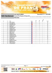 Long Circuit KZ2 Gentleman